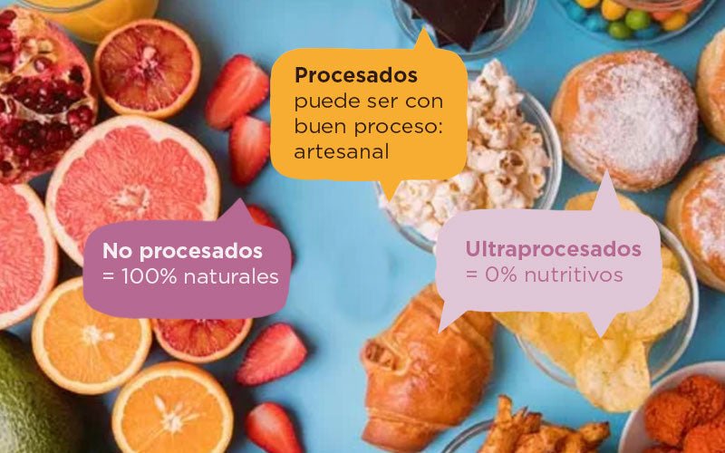 Diferencia entre alimento procesado y ultraprocesado