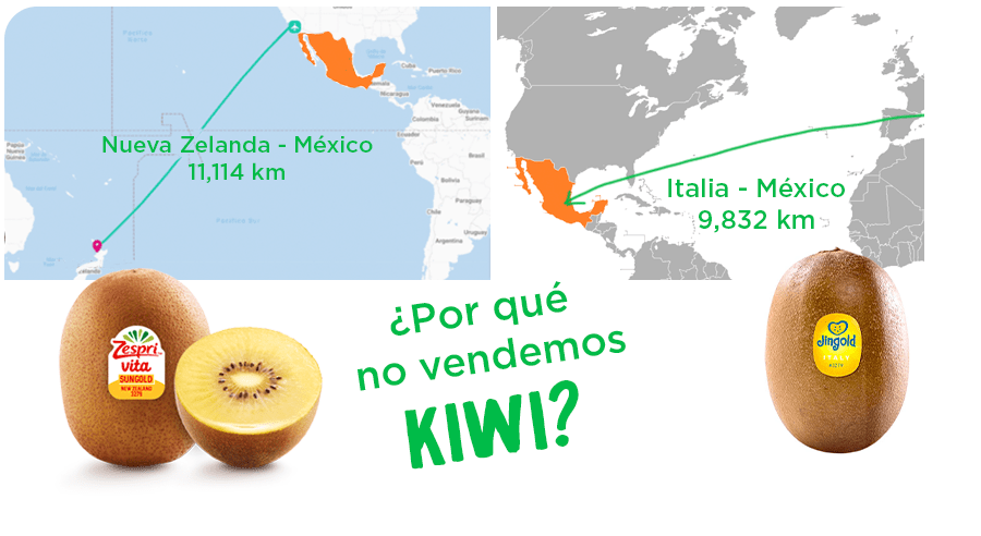 ¿Por qué no vendemos kiwi?