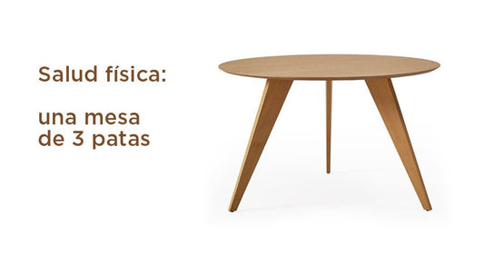La salud es una mesa de tres patas