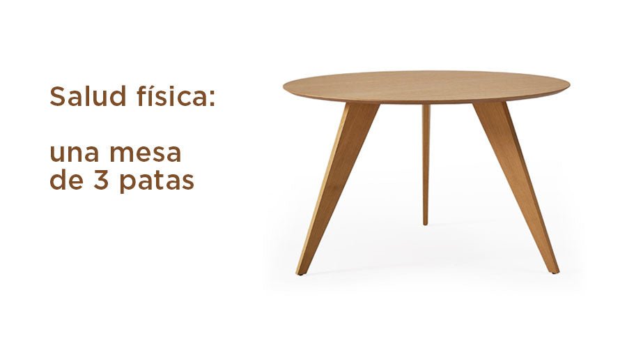 La salud es una mesa de tres patas