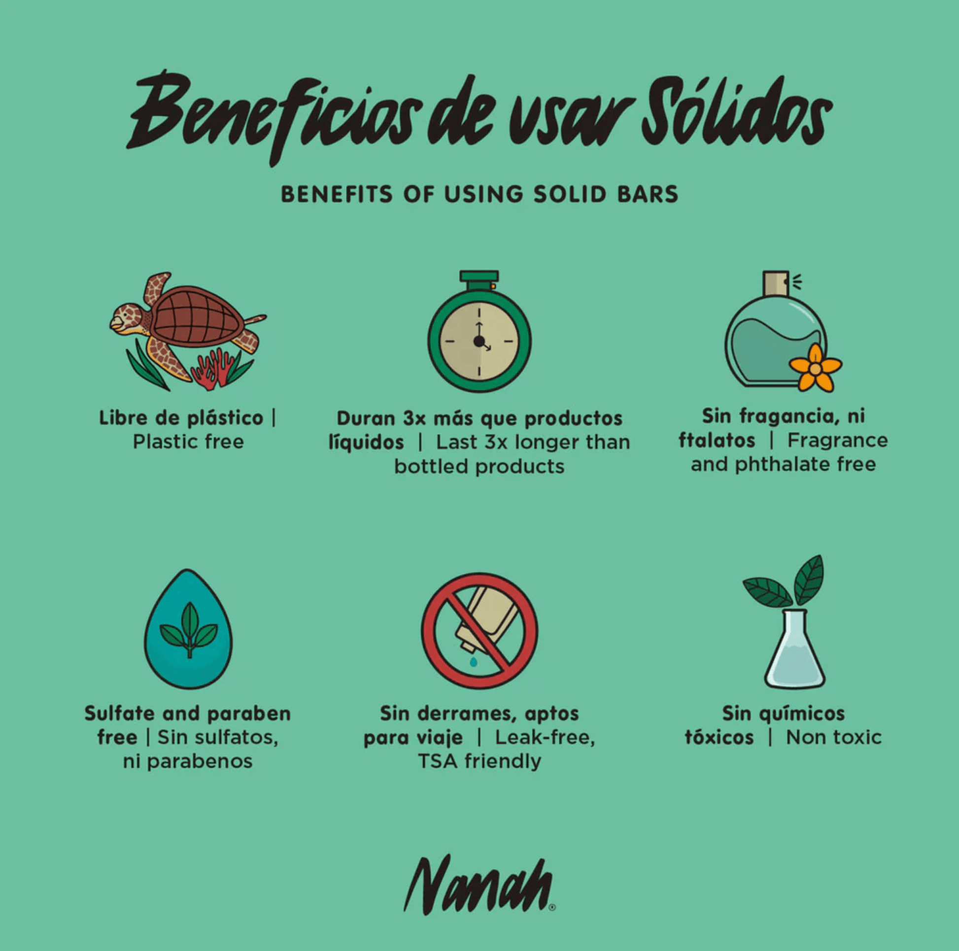 DILMUN Acondicionador sólido de romero menta 80g Nanah