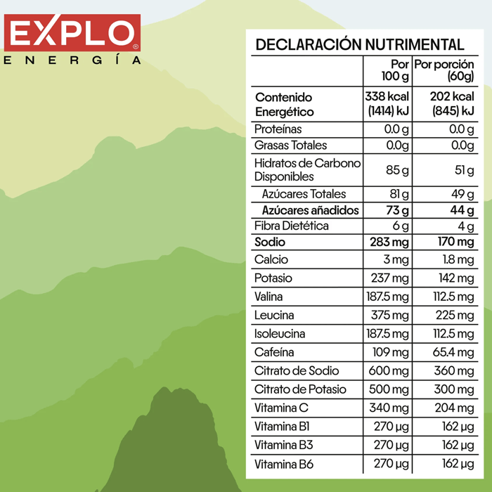 DILMUN Gomitas energéticas de cítricos y guaraná 60g EXPLO