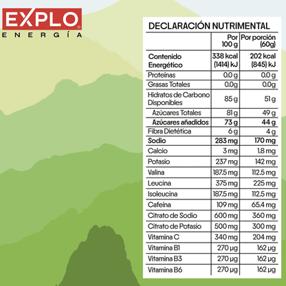 DILMUN Gomitas energéticas de cítricos y guaraná 60g EXPLO