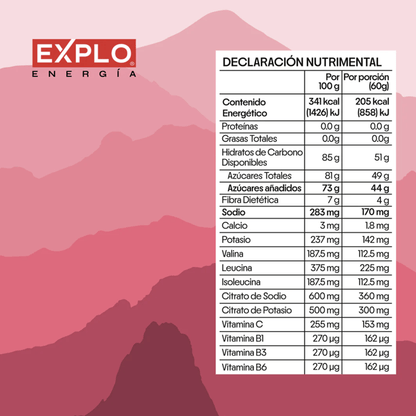 DILMUN Gomitas energéticas de frutos rojos 60g EXPLO