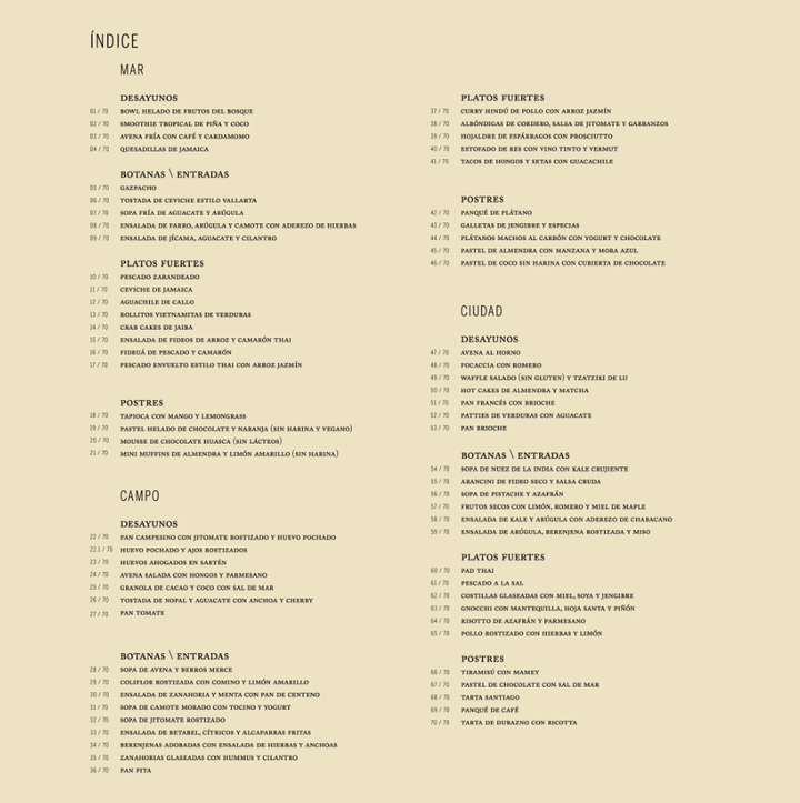 DILMUN Recetario SobreMesa